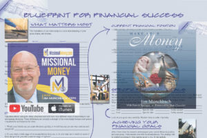 The Blueprint for Financial Success